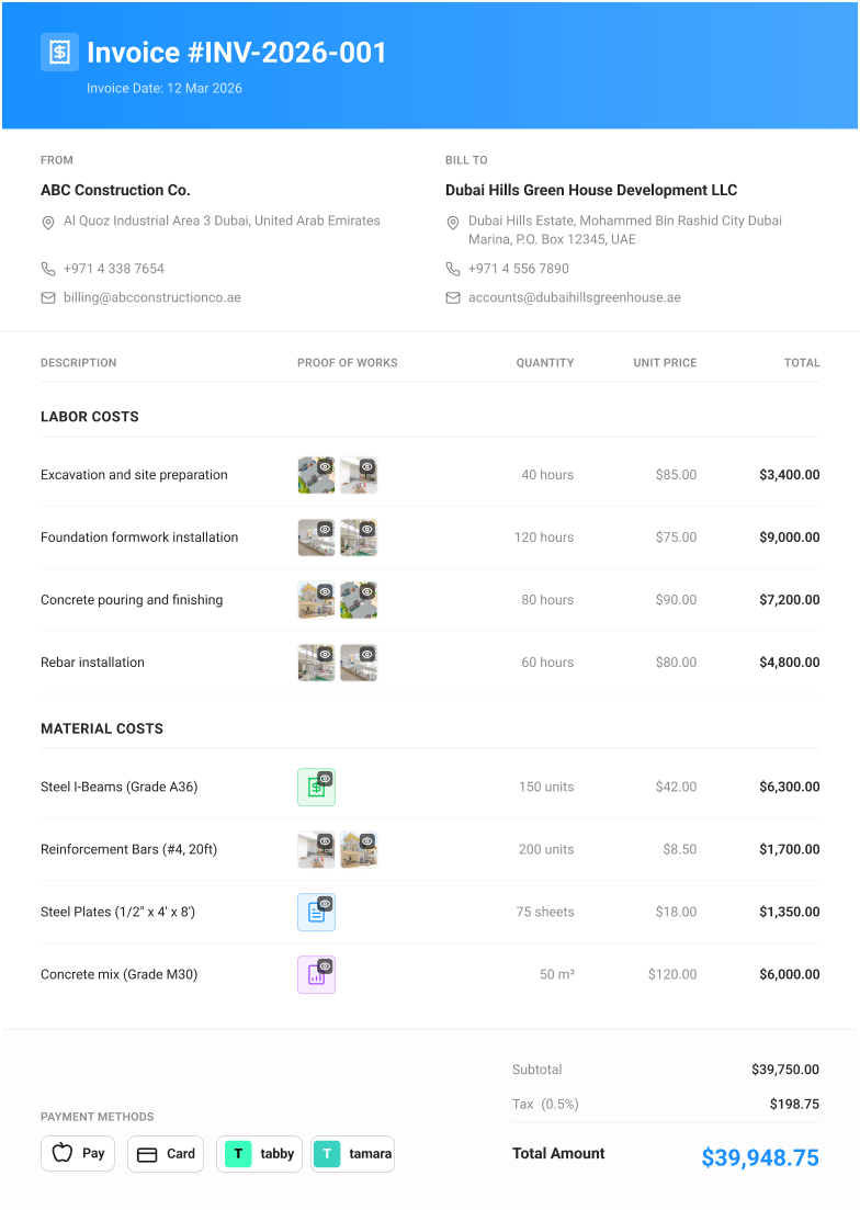 Invoice with proof of work